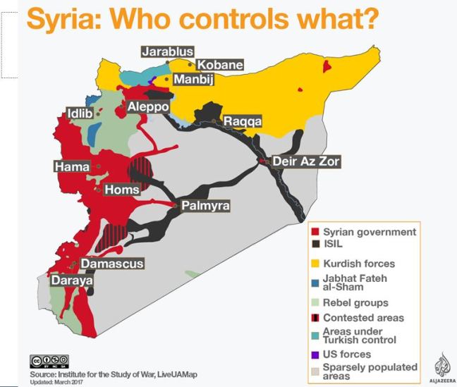 Syria who controls whatCapture